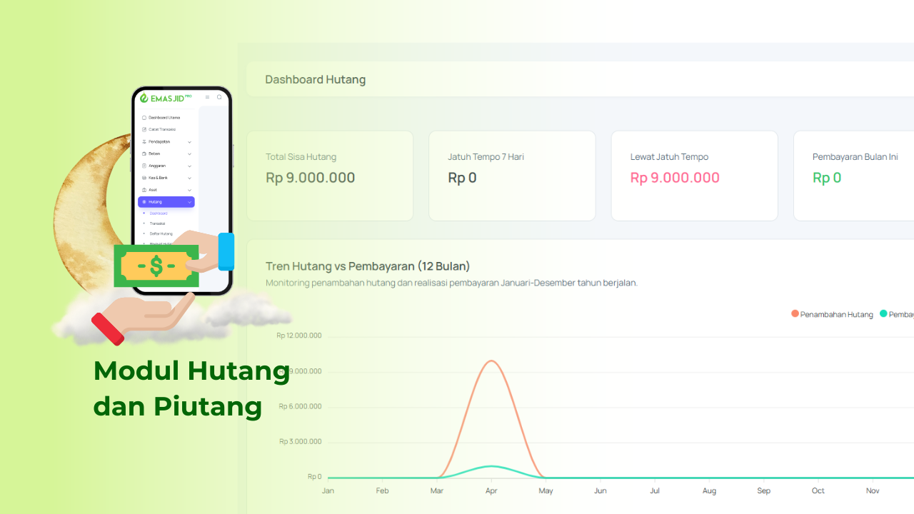 Modul Hutang & Piutang